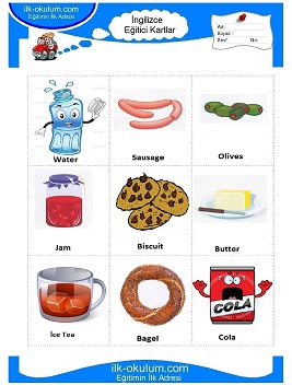 ingilizce Yiyecek-içecek flashcard-eğitici kartlar 